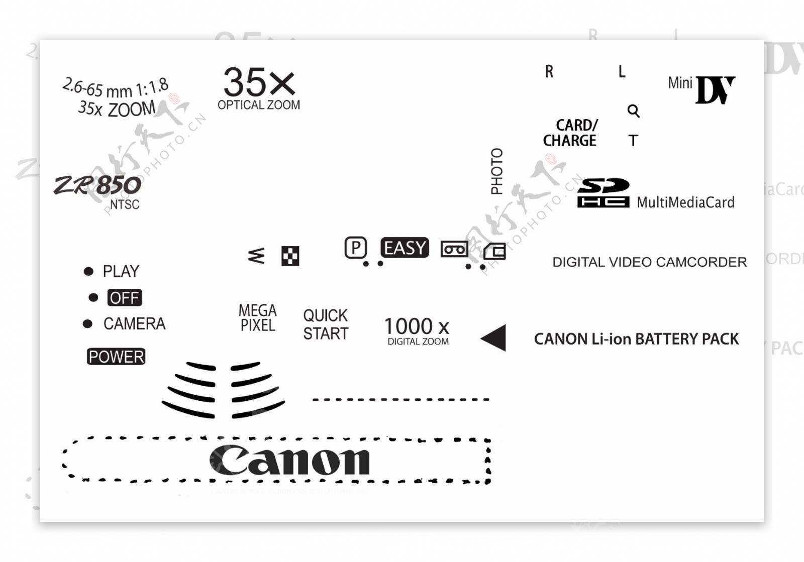 CanonZR850佳能数码摄像机ZR85001