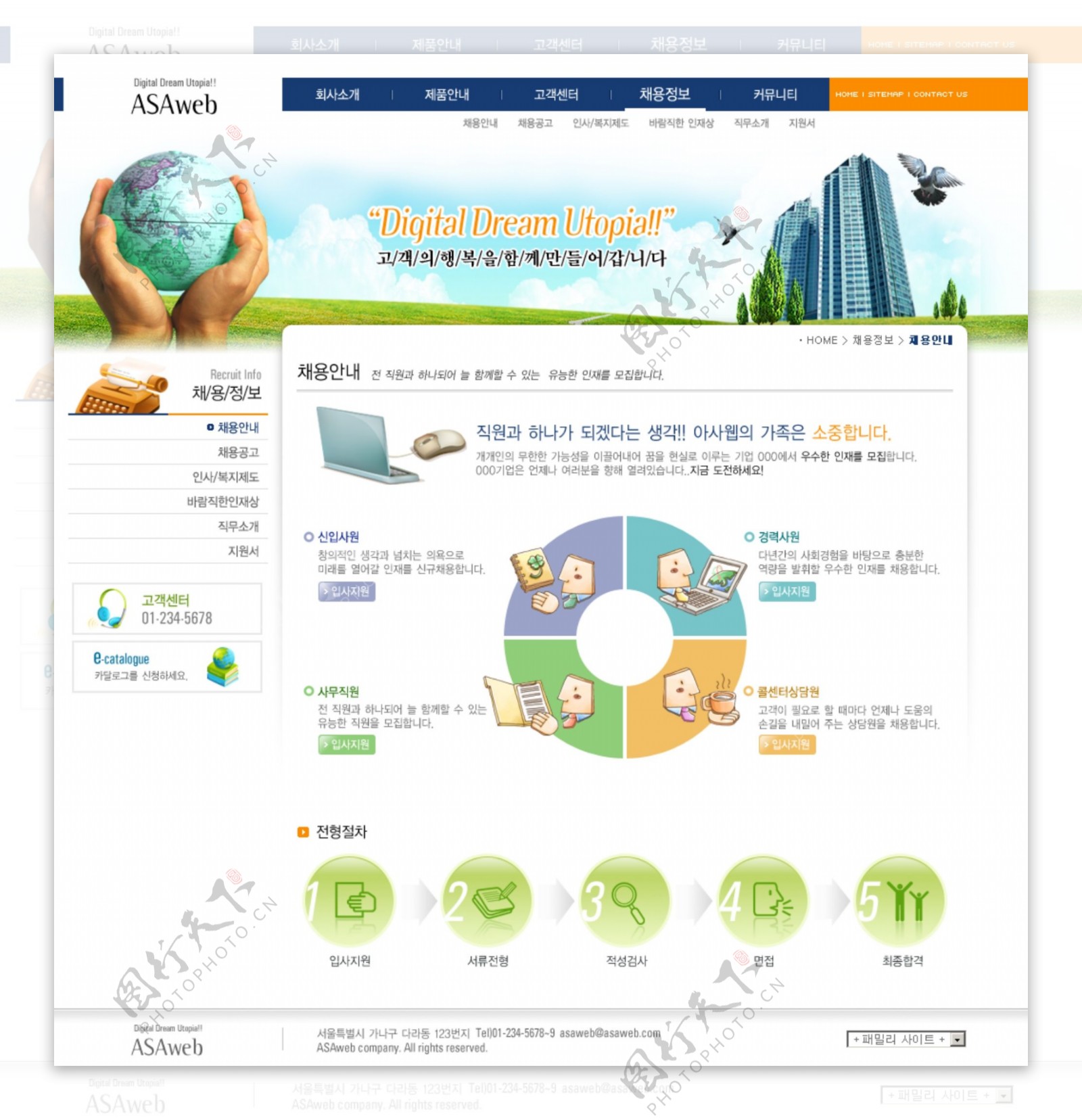 企业全球商务网页模板