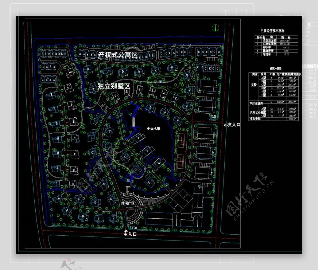 某别墅小区的总体规划图