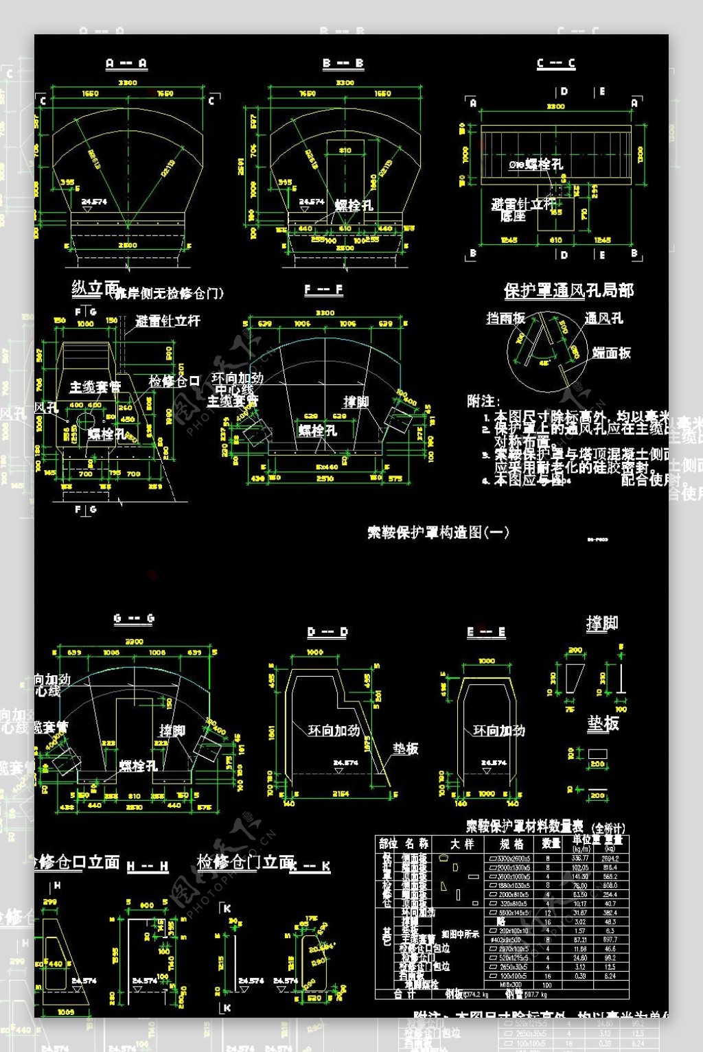 索鞍保护罩cad图纸