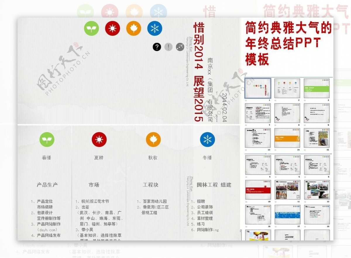 年终总结ppt