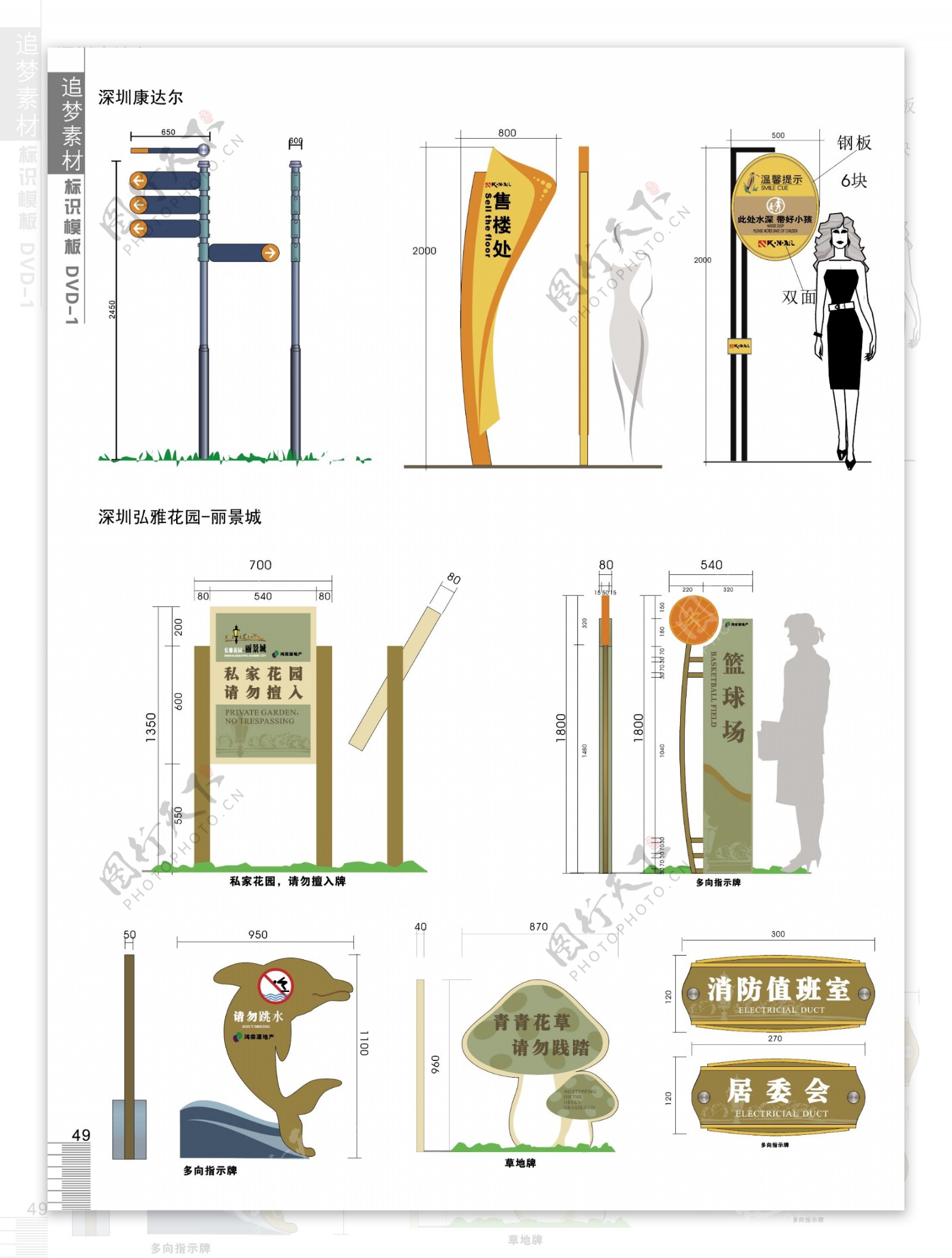 标识模板