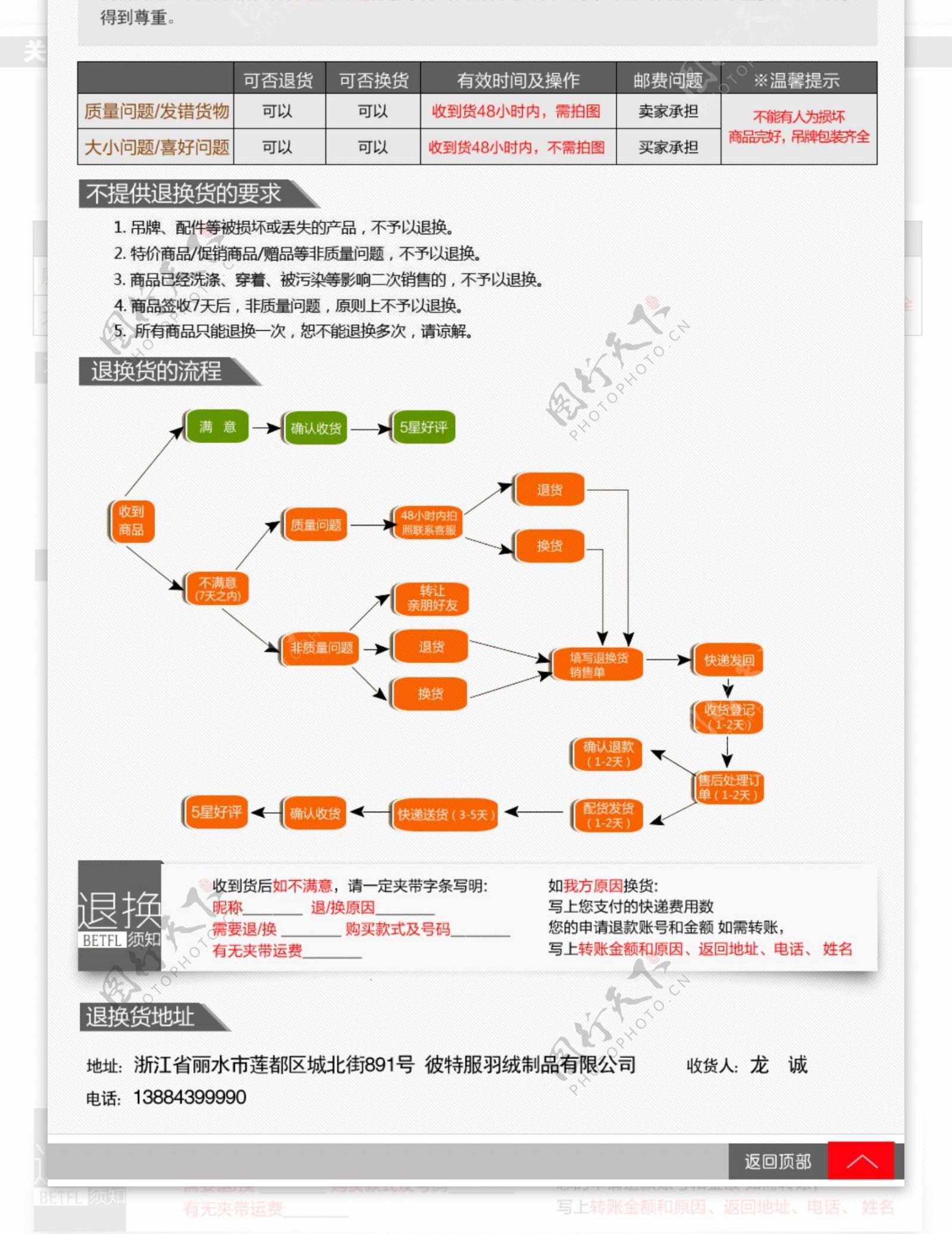 淘宝购物须知图片