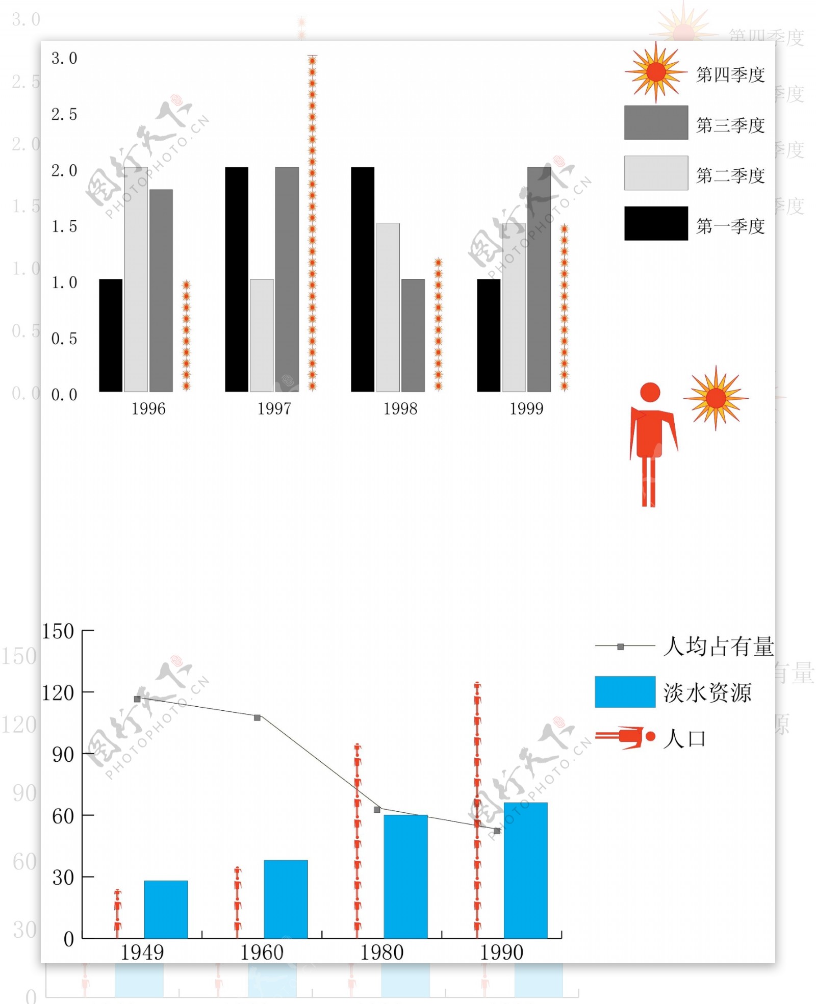 统计报表的制作图片