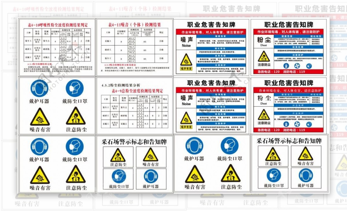 石场职业危害告知牌