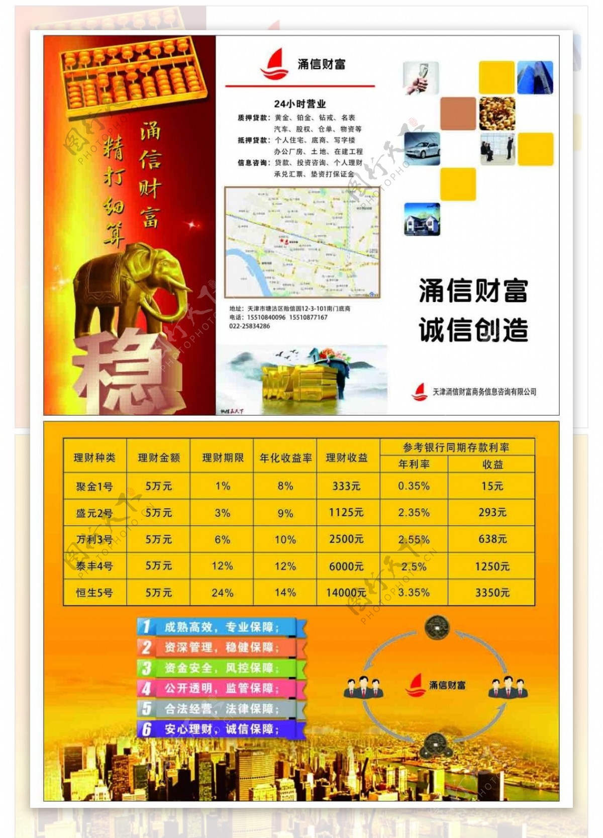 财富投资宣传折页