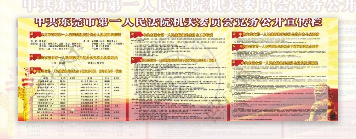 中共东莞市第一人民法院机关委员会党务公开栏图片