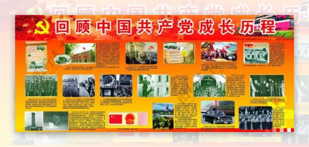 学校回顾中国成长历史展板图片