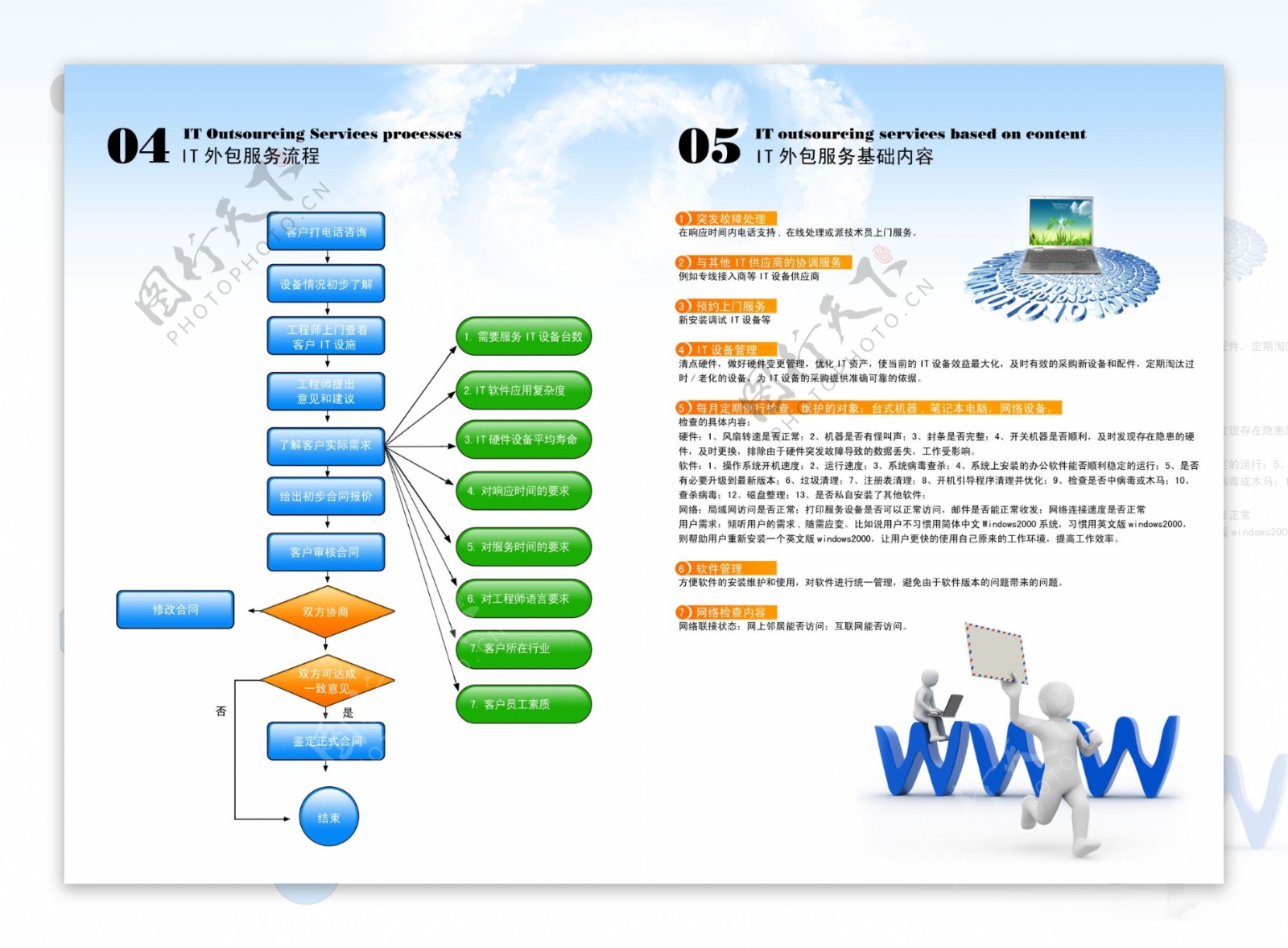 网络科技宣传册图片