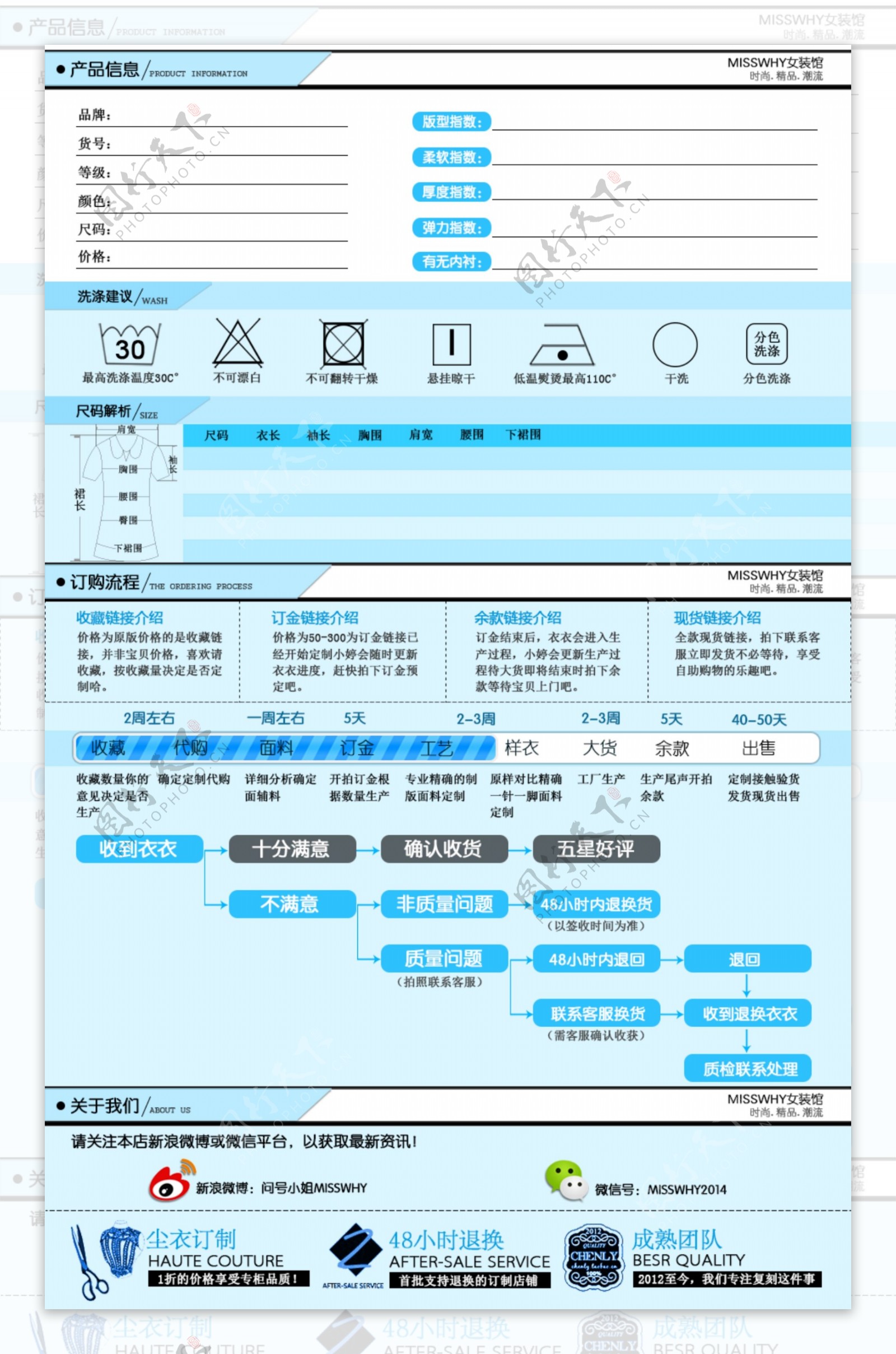 详情页产品参数表