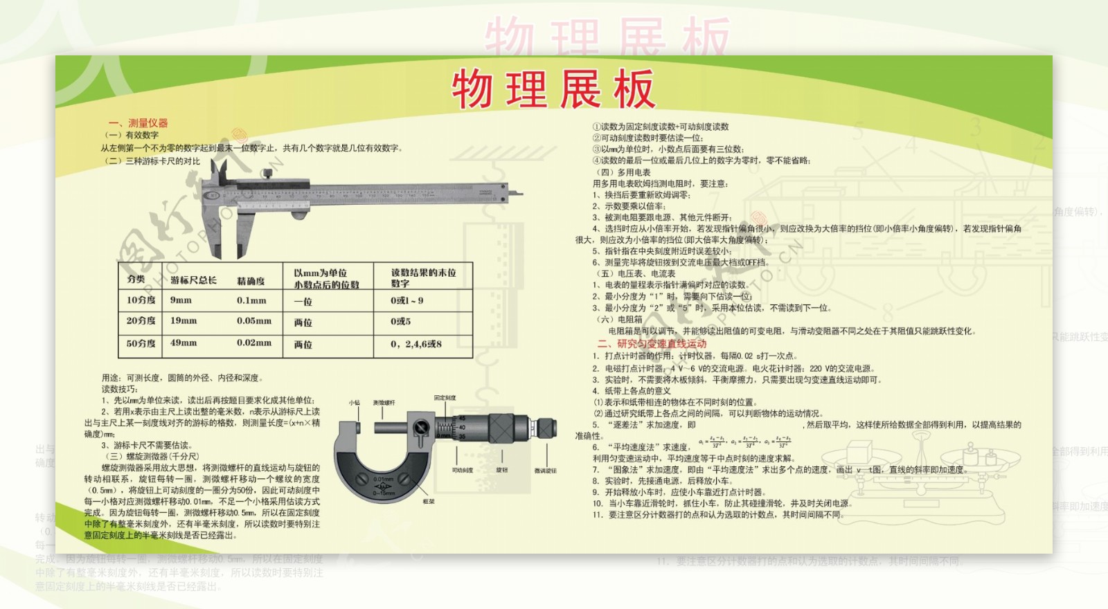 物理展板图片