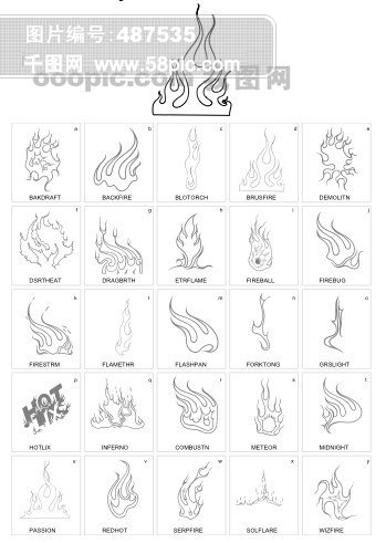 各类火型图案的EPS