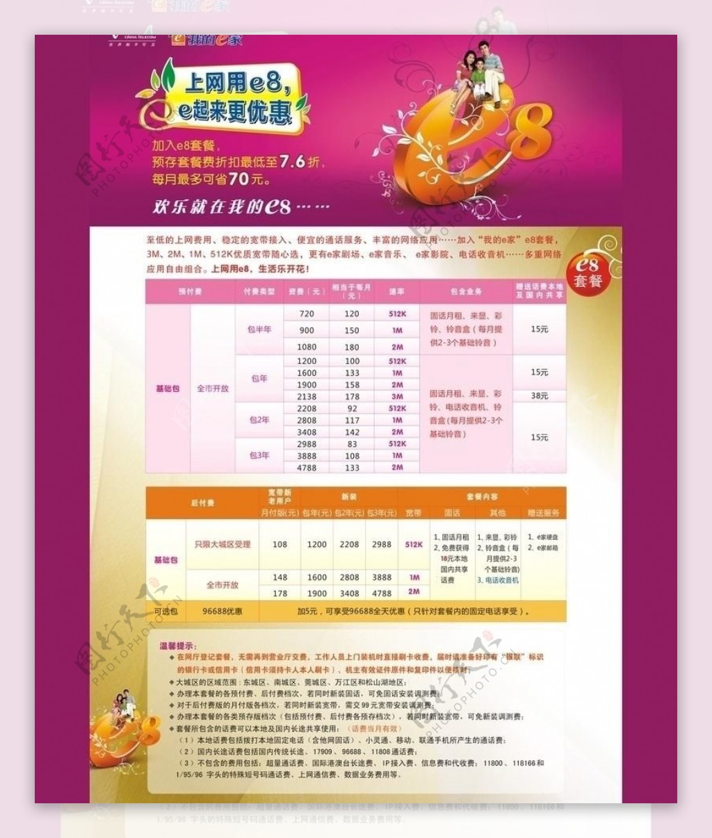 中国电信e8套餐图片
