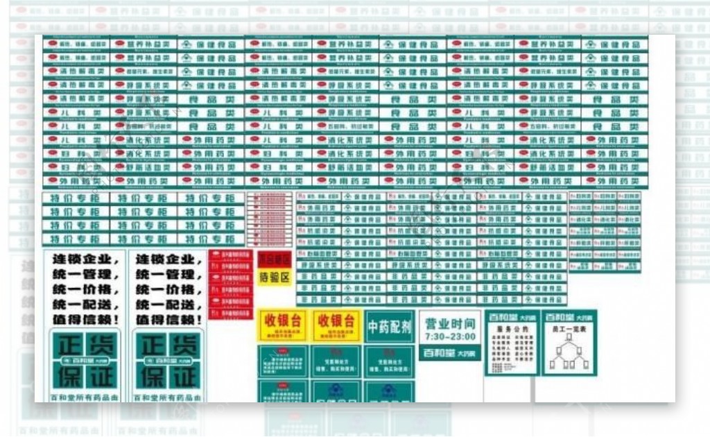 药店分类贴图片