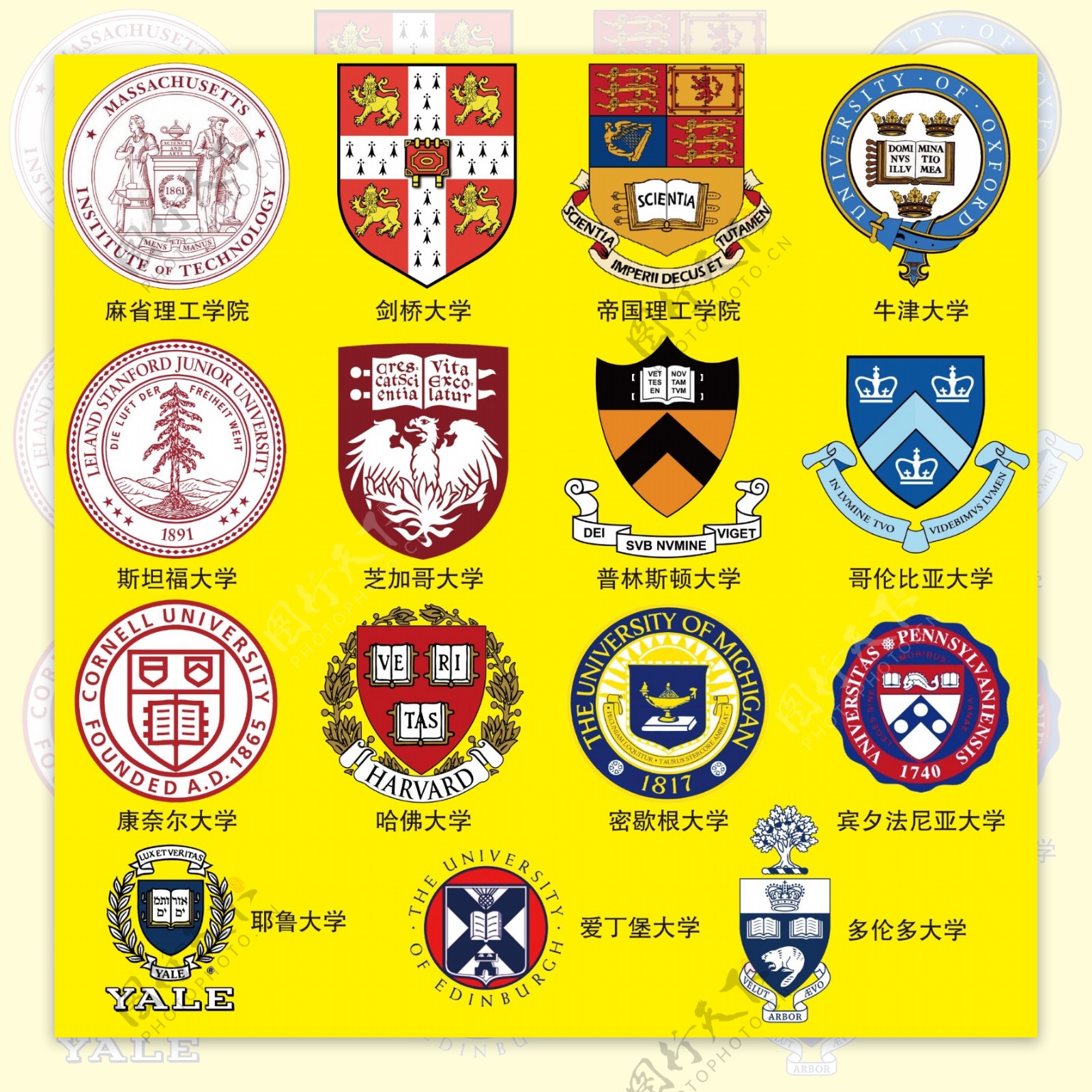 国外15所大学标志