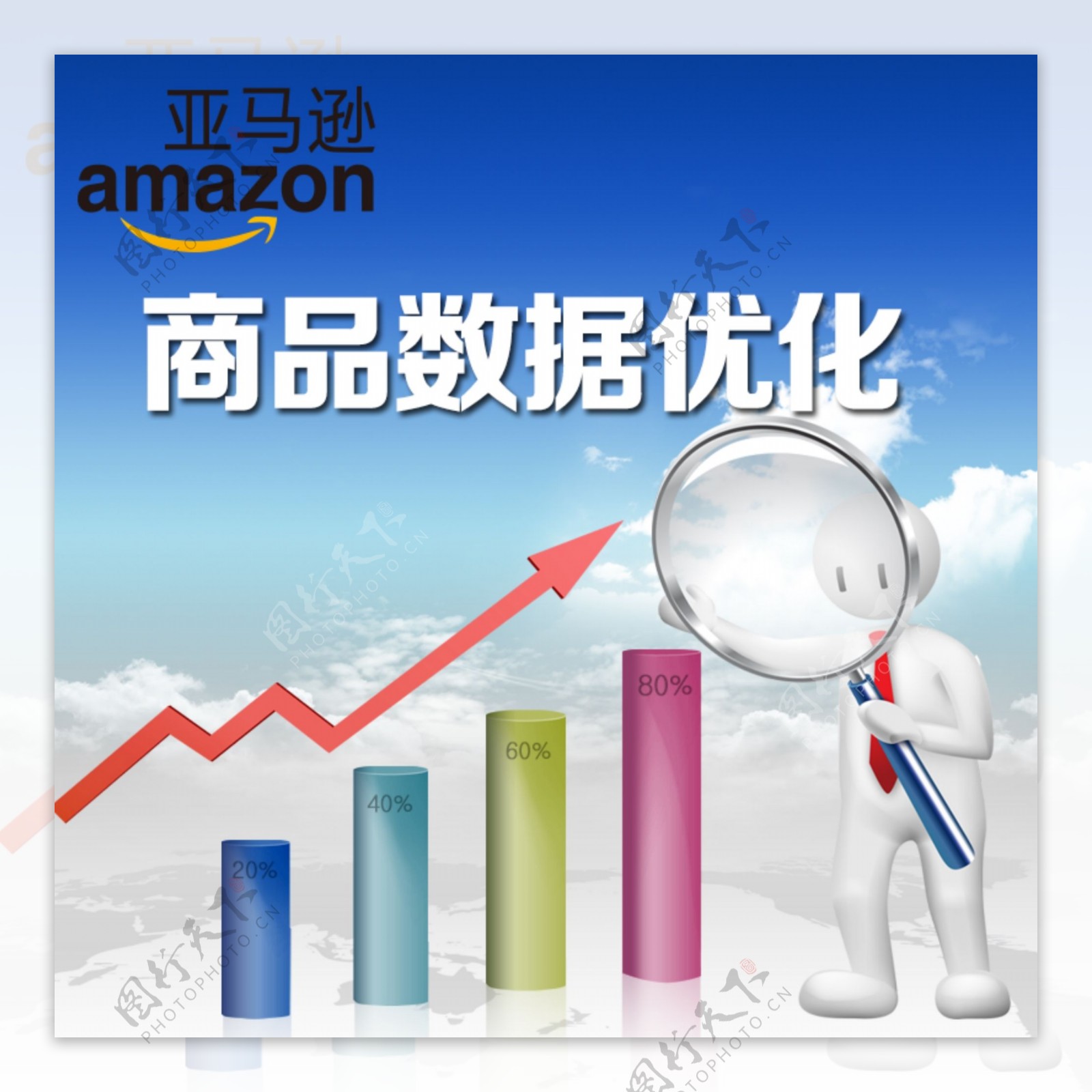 亚马逊商品数据优化广告图