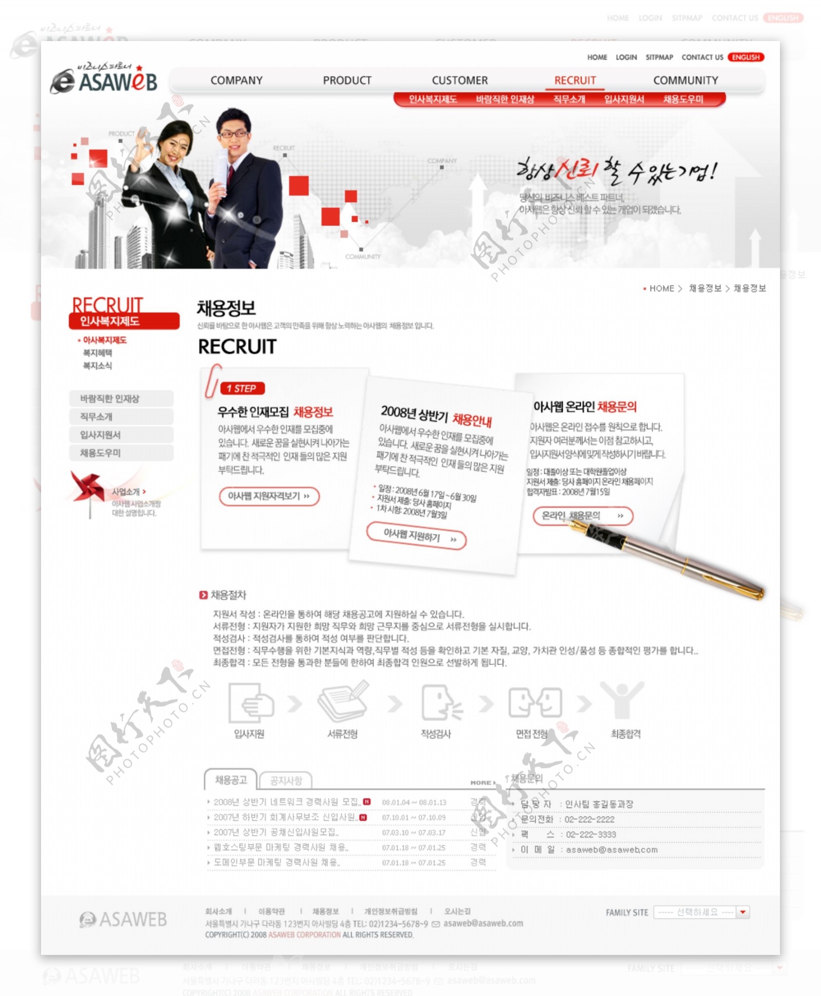 数码韩式网页模板
