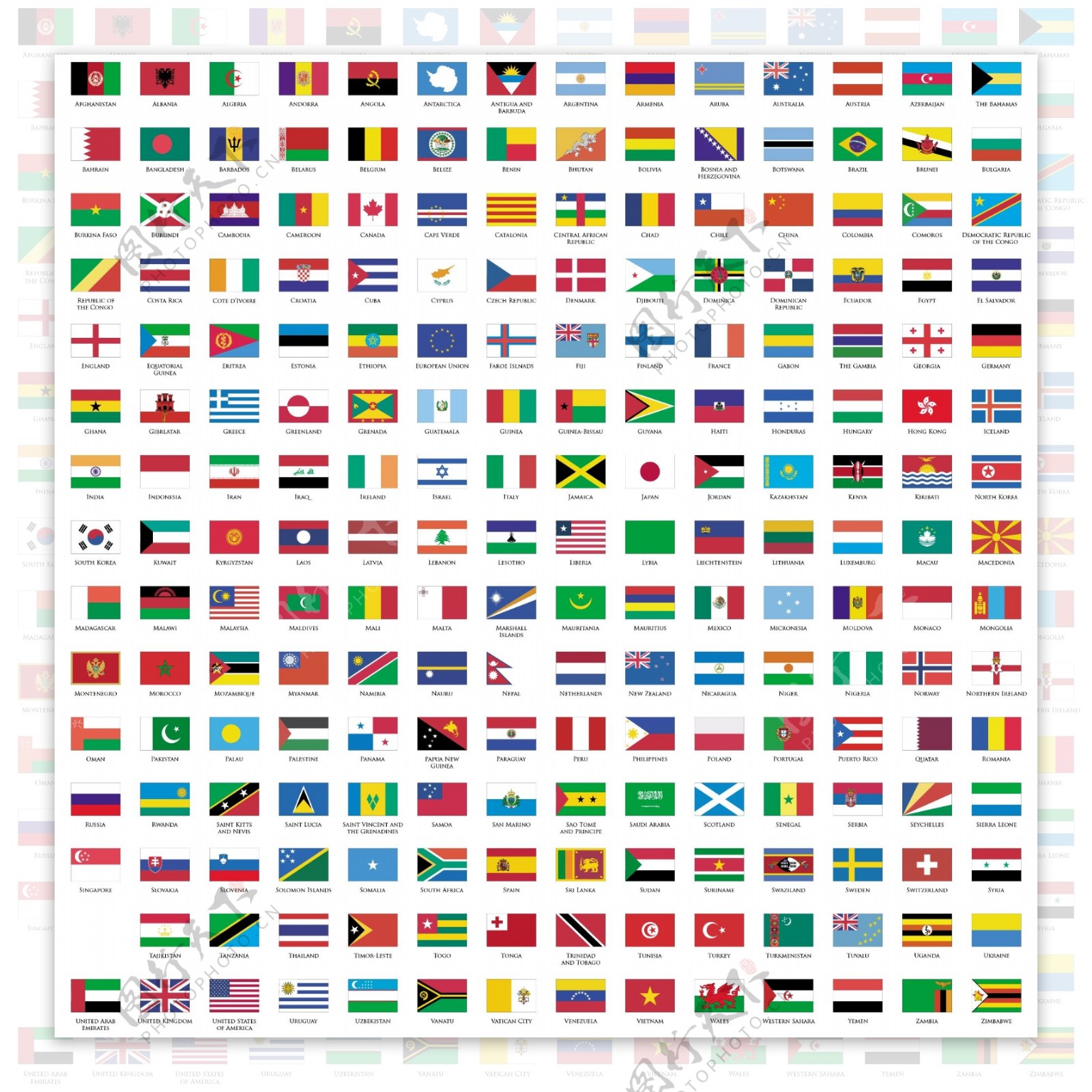 在世界各国国旗和区旗平面