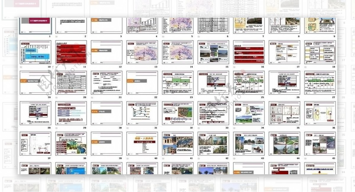 世联地产清新县中恒项目商业地产项目前期策划案图片