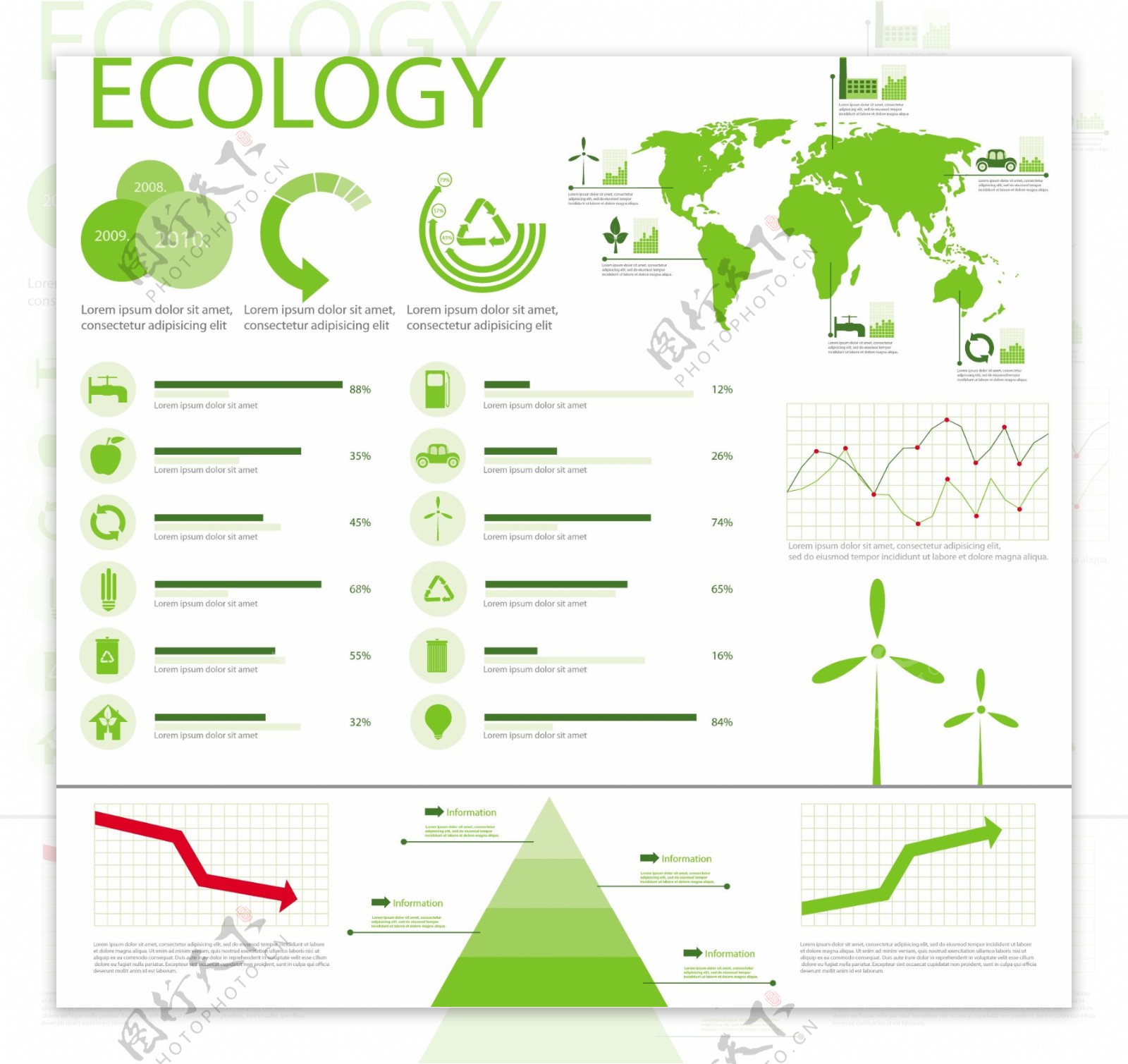 绿色环保统计图表图片