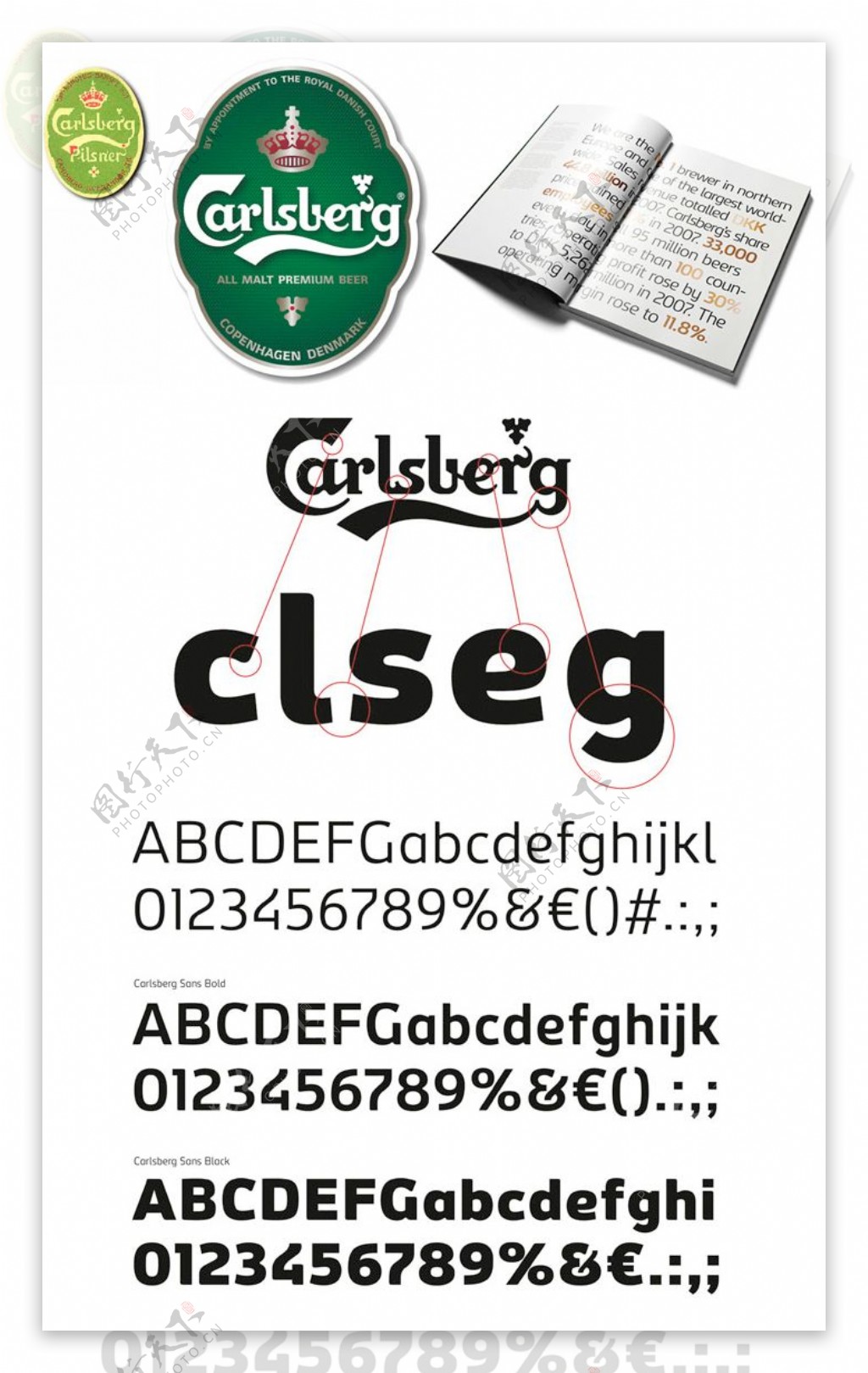 carlsbergsans商业字体集图片