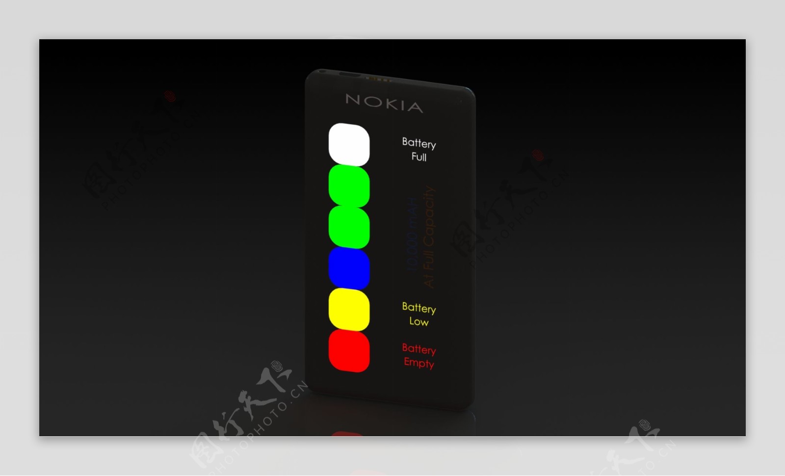 对诺基亚Lumia附件的设计挑战便携式充电器