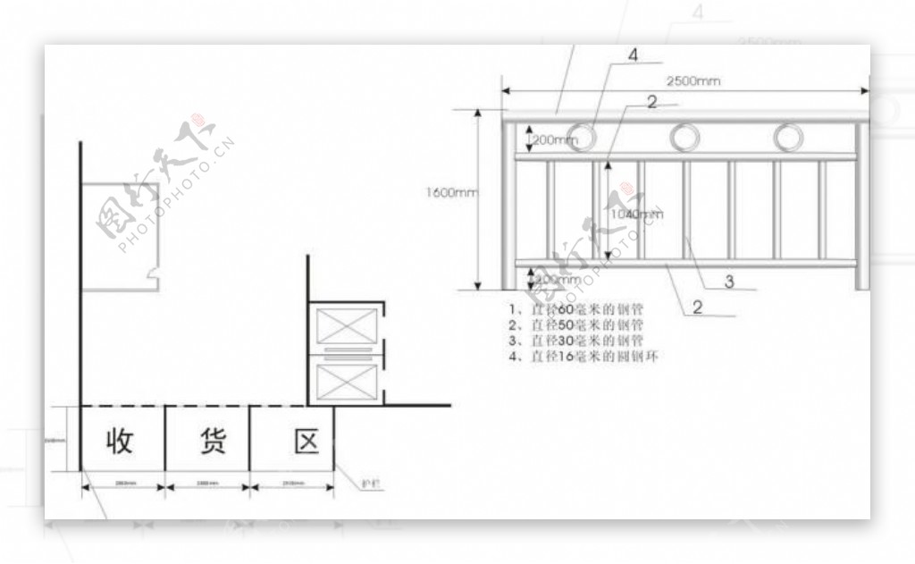 超市栏干图图片