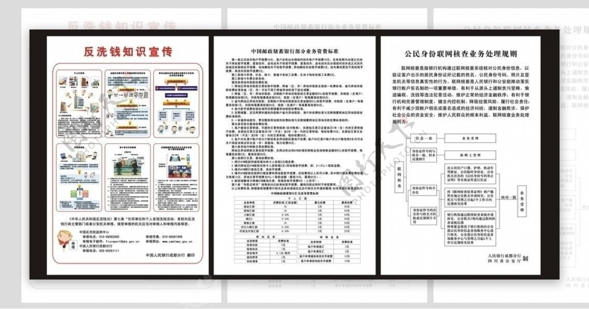 邮政反洗钱宣传图片