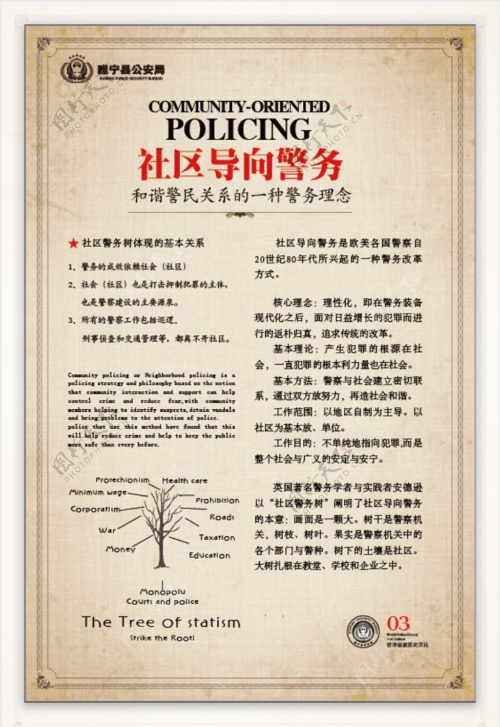 社区导向警务图片