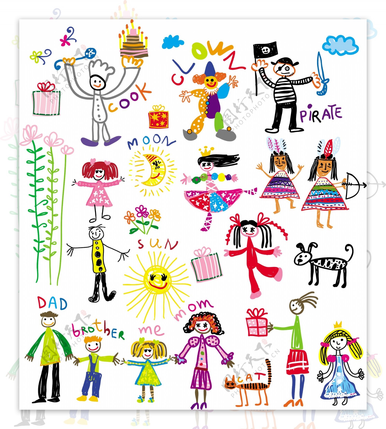儿童涂鸦图片_儿童涂鸦空白图片_儿童涂鸦加盟_淘宝学堂