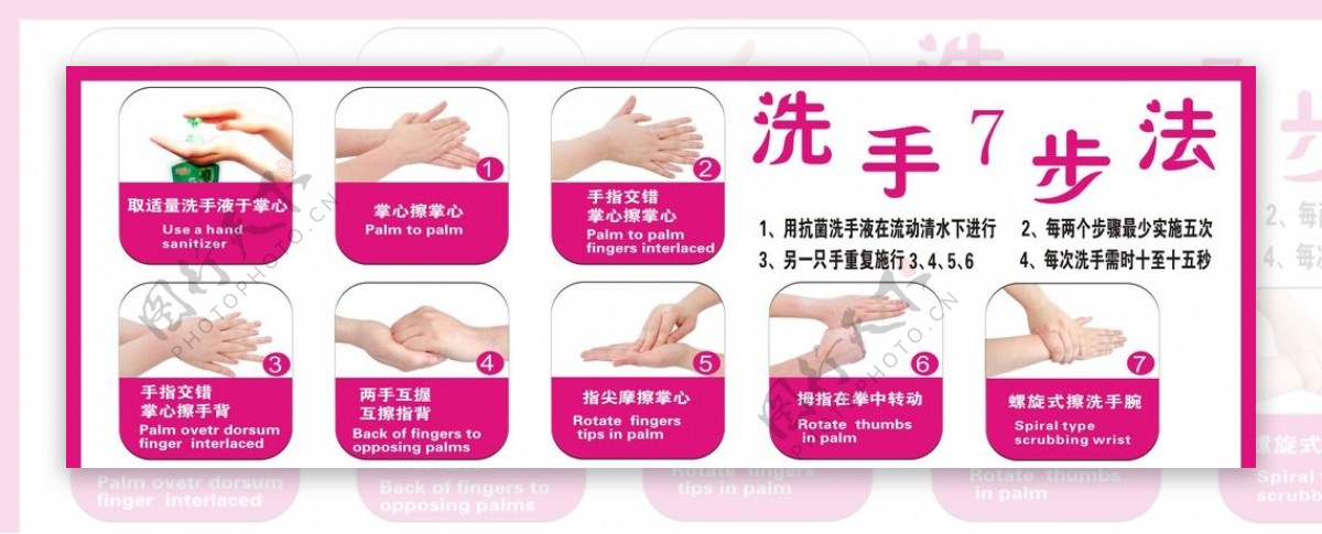 洗手7步法图片