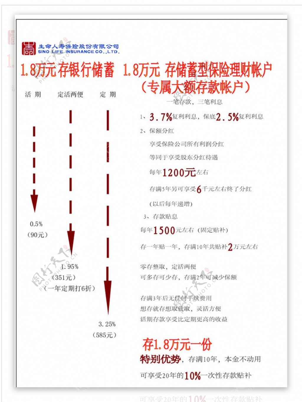 保险海报设计图片