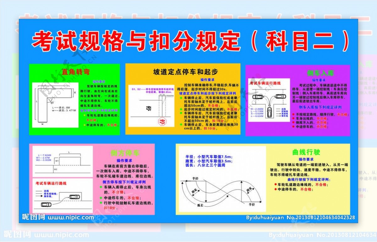 车考规定板图片