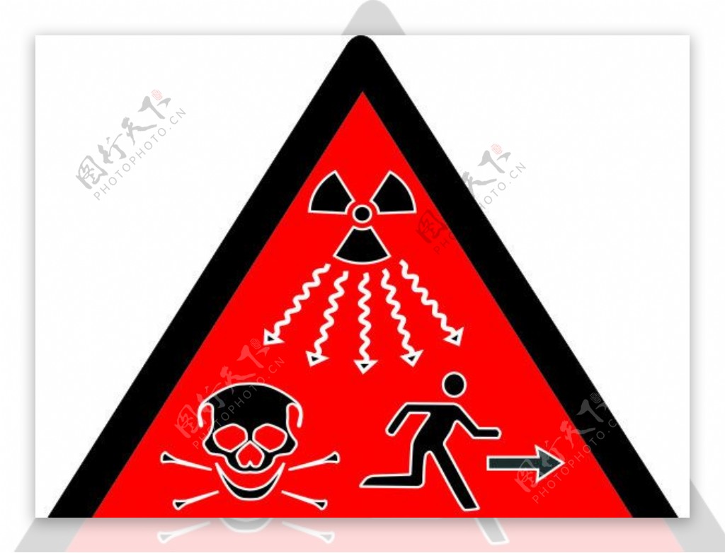 电离辐射警示标志图片