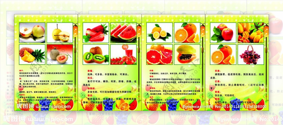 水果营养成分图片