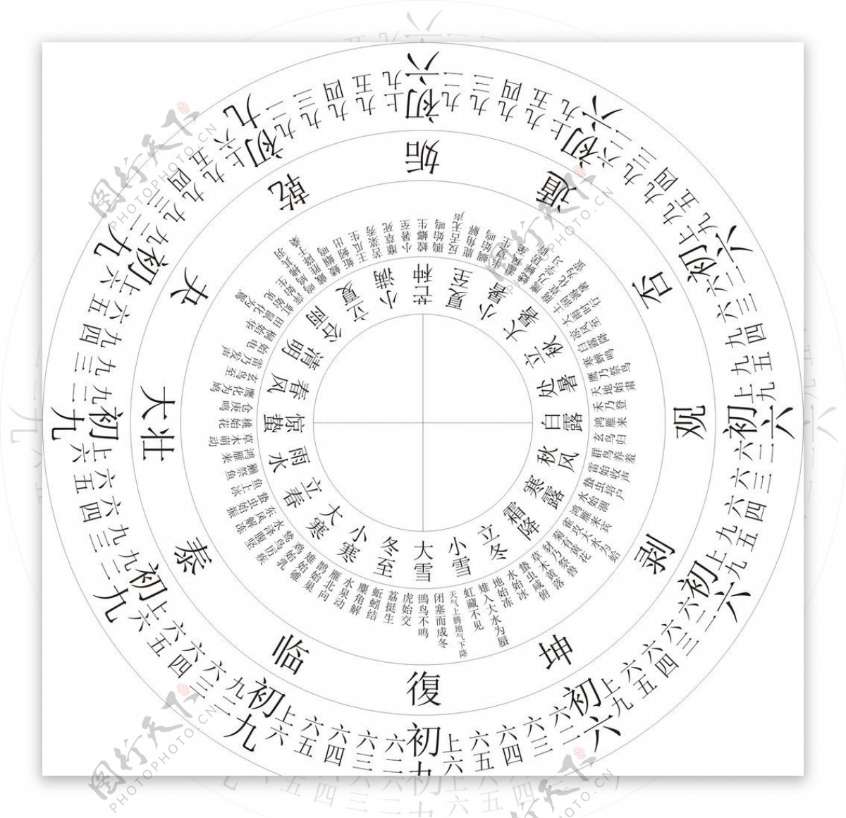 二十四节气物候图图片