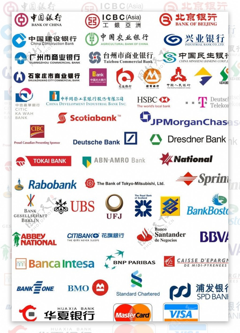 世界各大银行标志大全图片