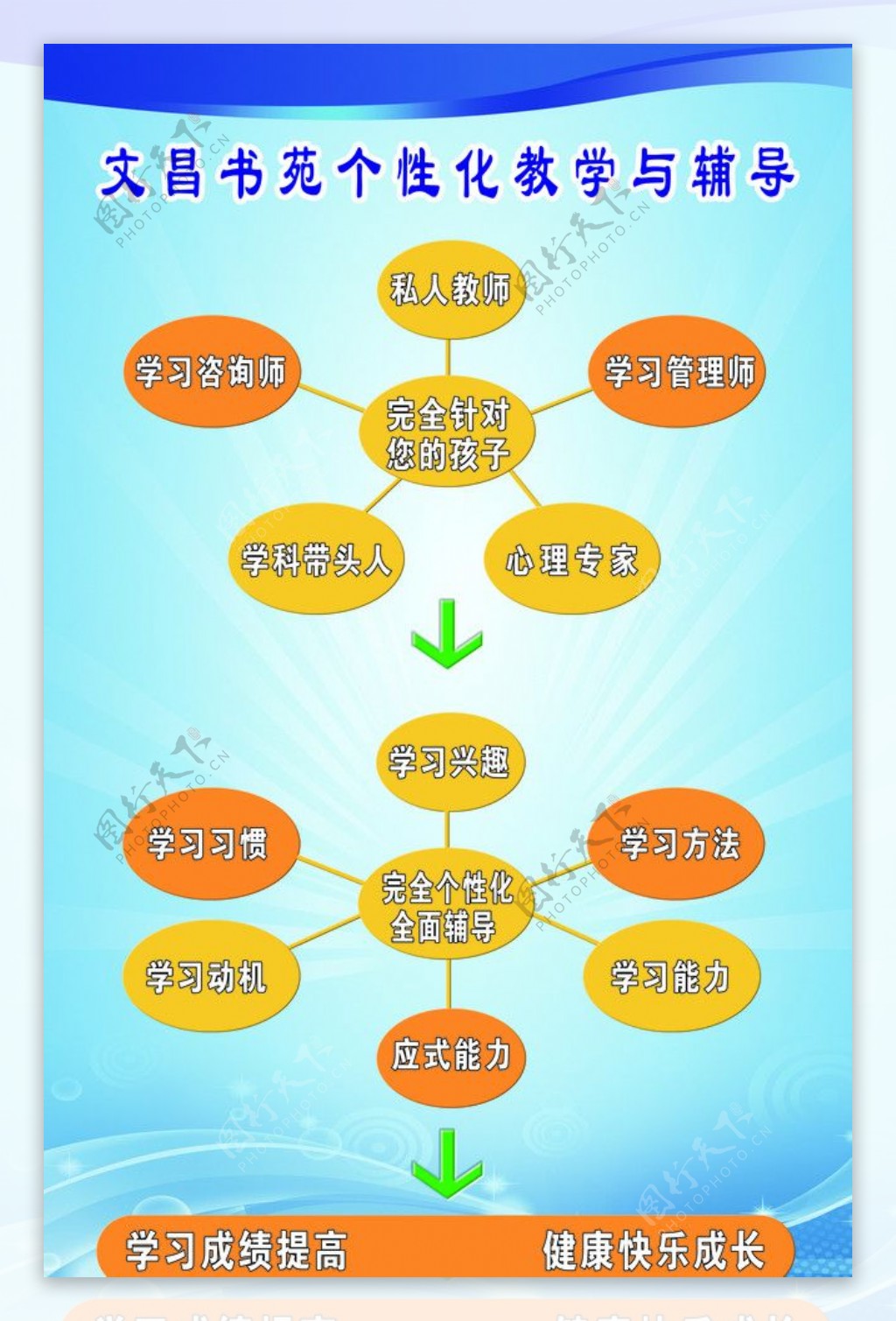 学校展板图片