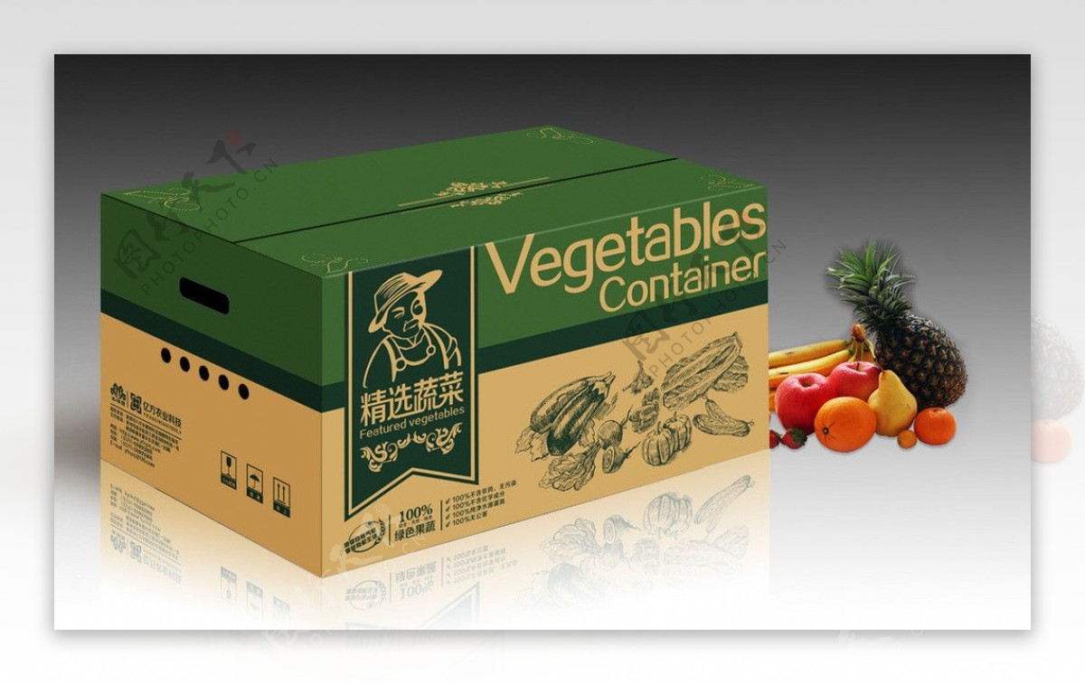 蔬菜包装箱展开图图片