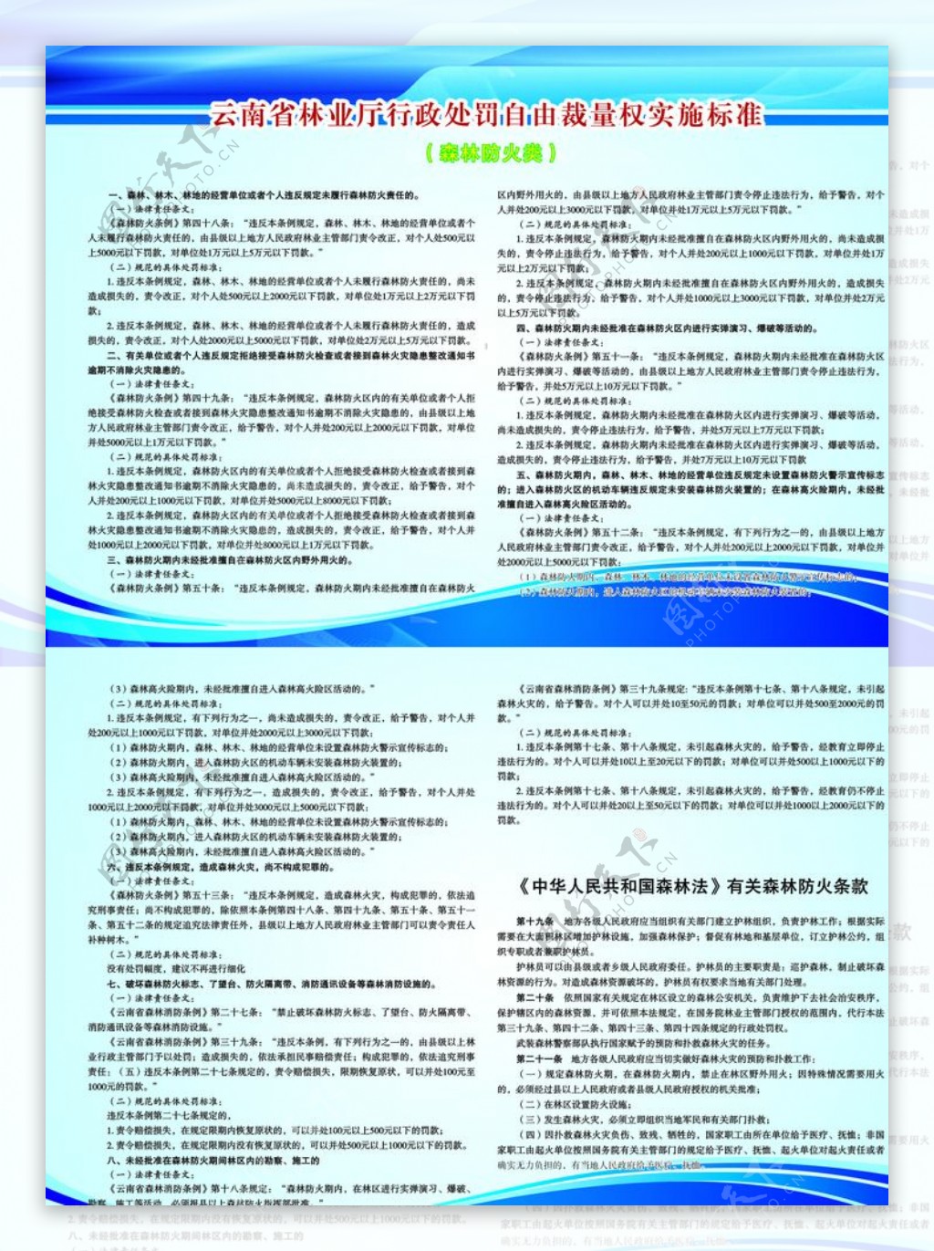 云南省林业厅行政处罚自由裁量权图片