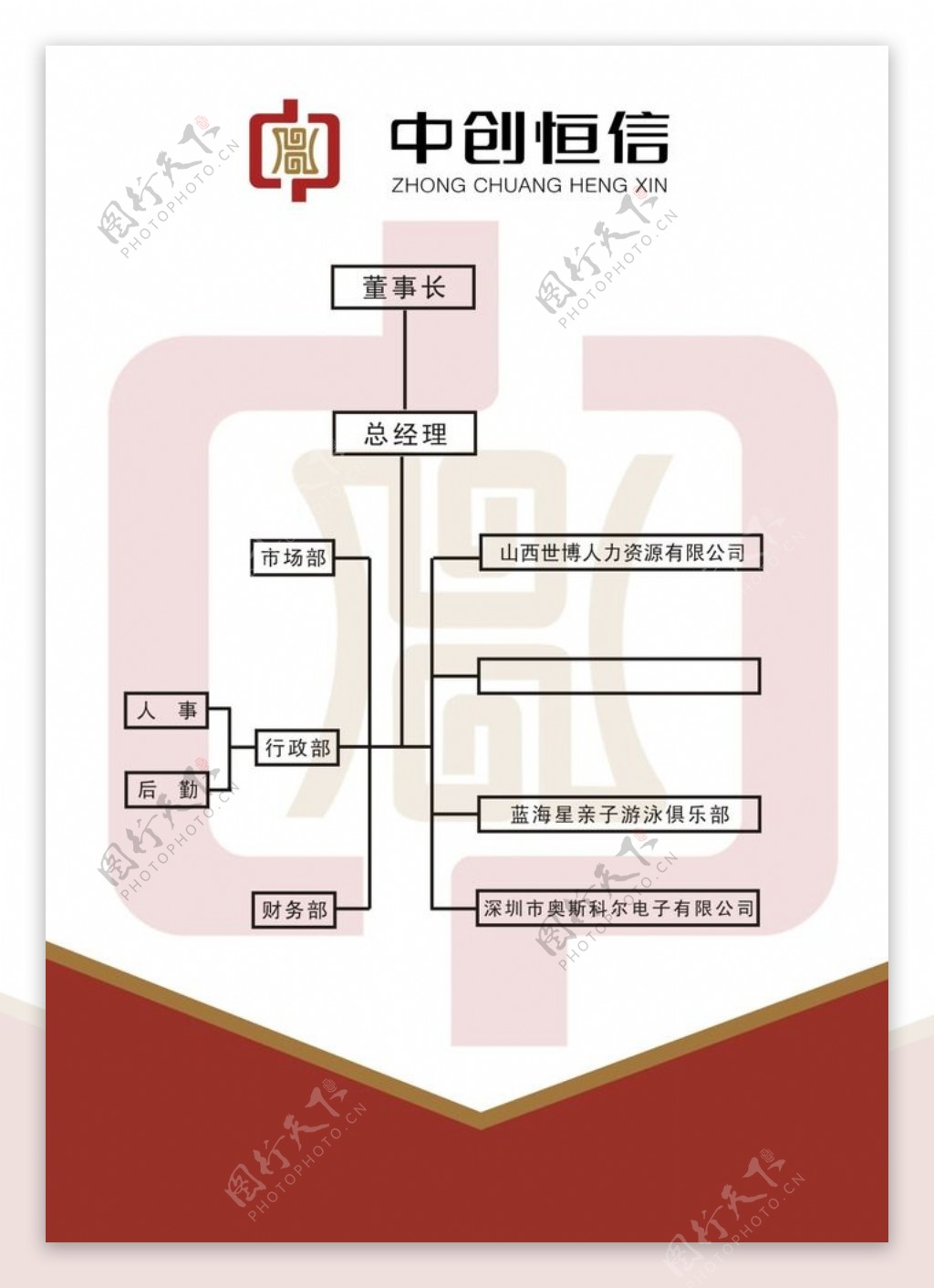 公司组织机构图图片