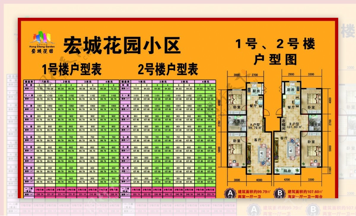 楼盘销控表图片