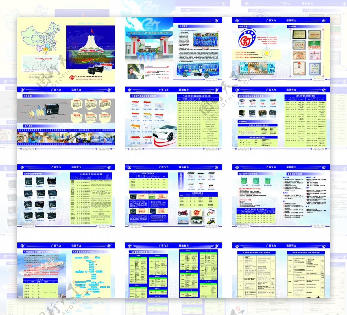 蓄电池企业宣传画册图片