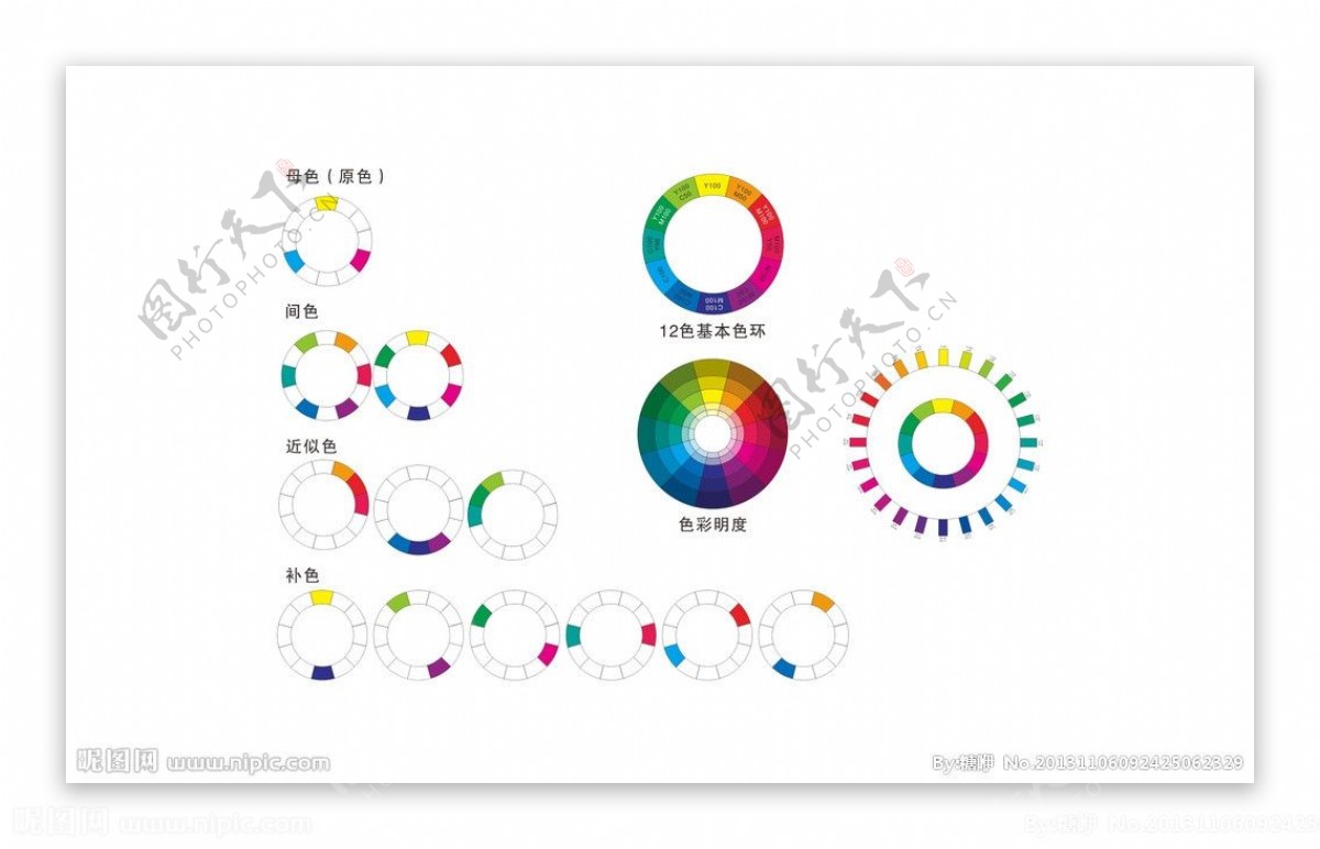 彩色学习基本色环色彩图片