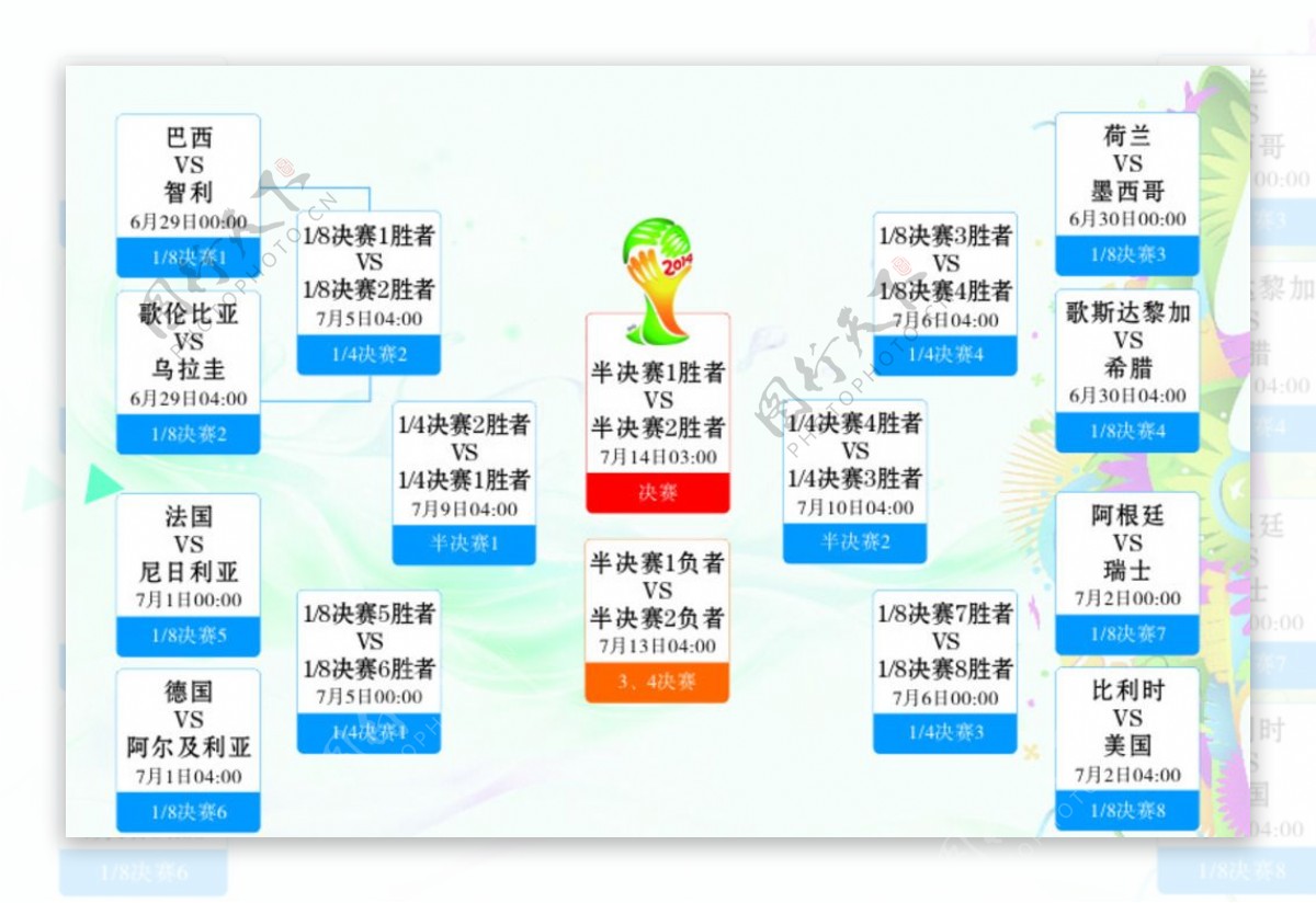 2014世界杯决赛赛程图片