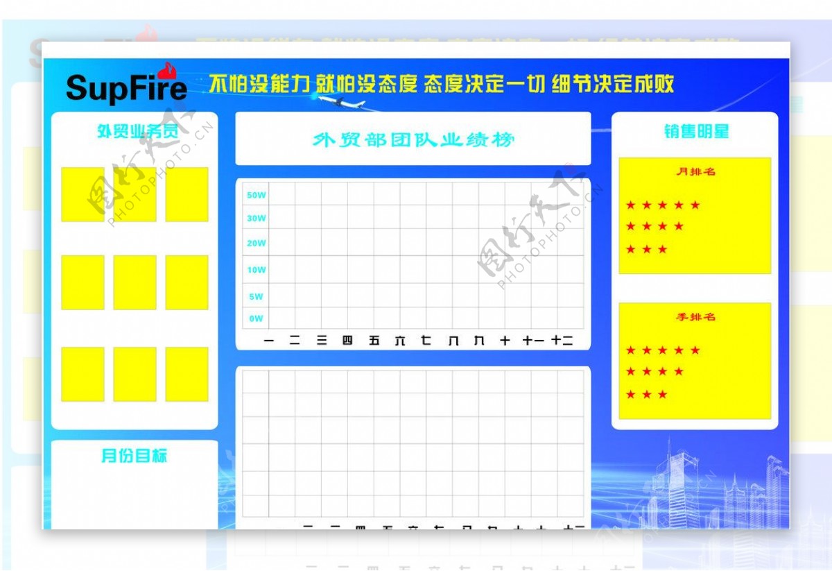 绩效排行业务员业绩图片