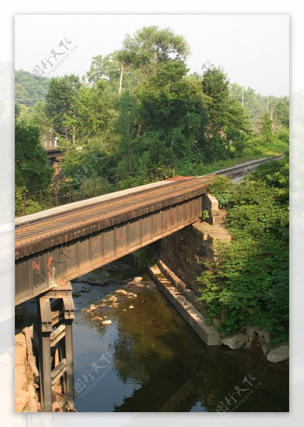 铁路大桥图片