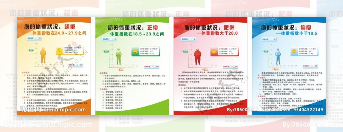 健康教育宣传展板4页图片