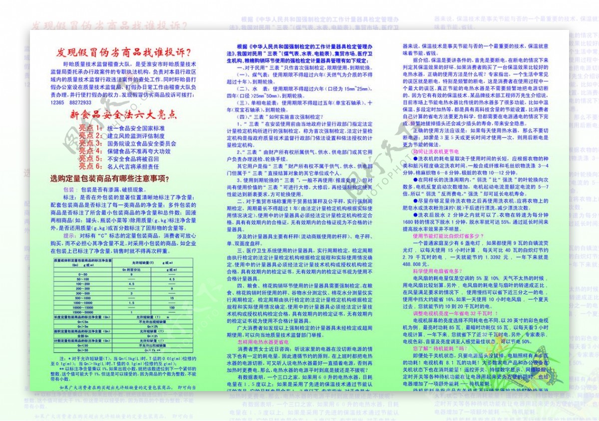 淮安市盱眙质量技术监督局实用小知识图片