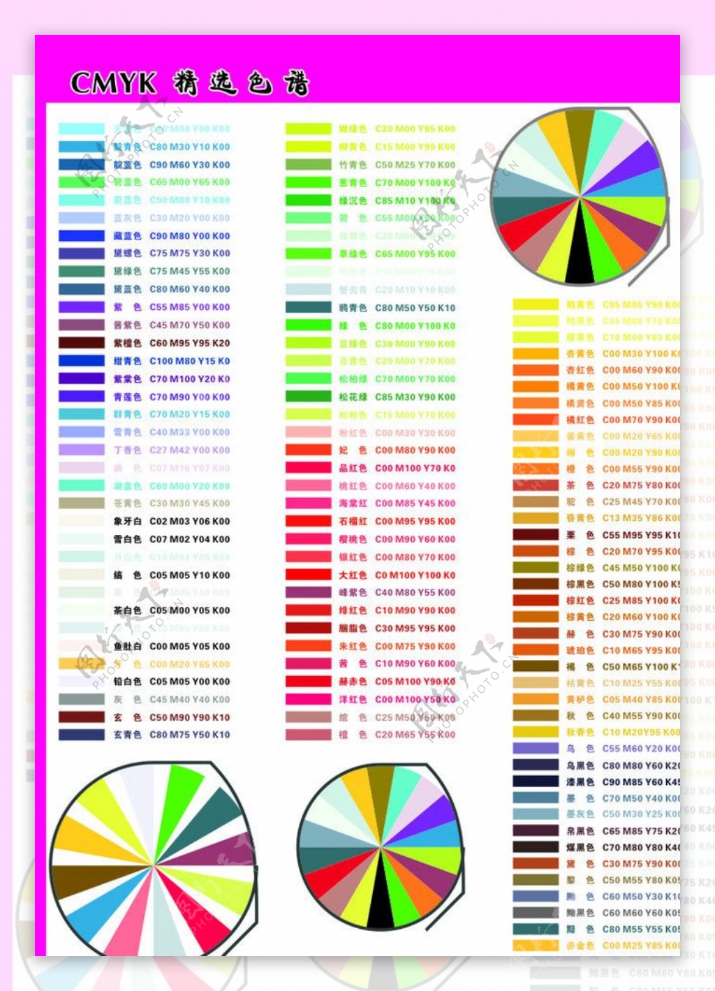 CMYK色谱图片